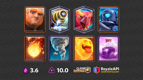 Best Sparky, Tornado decks .